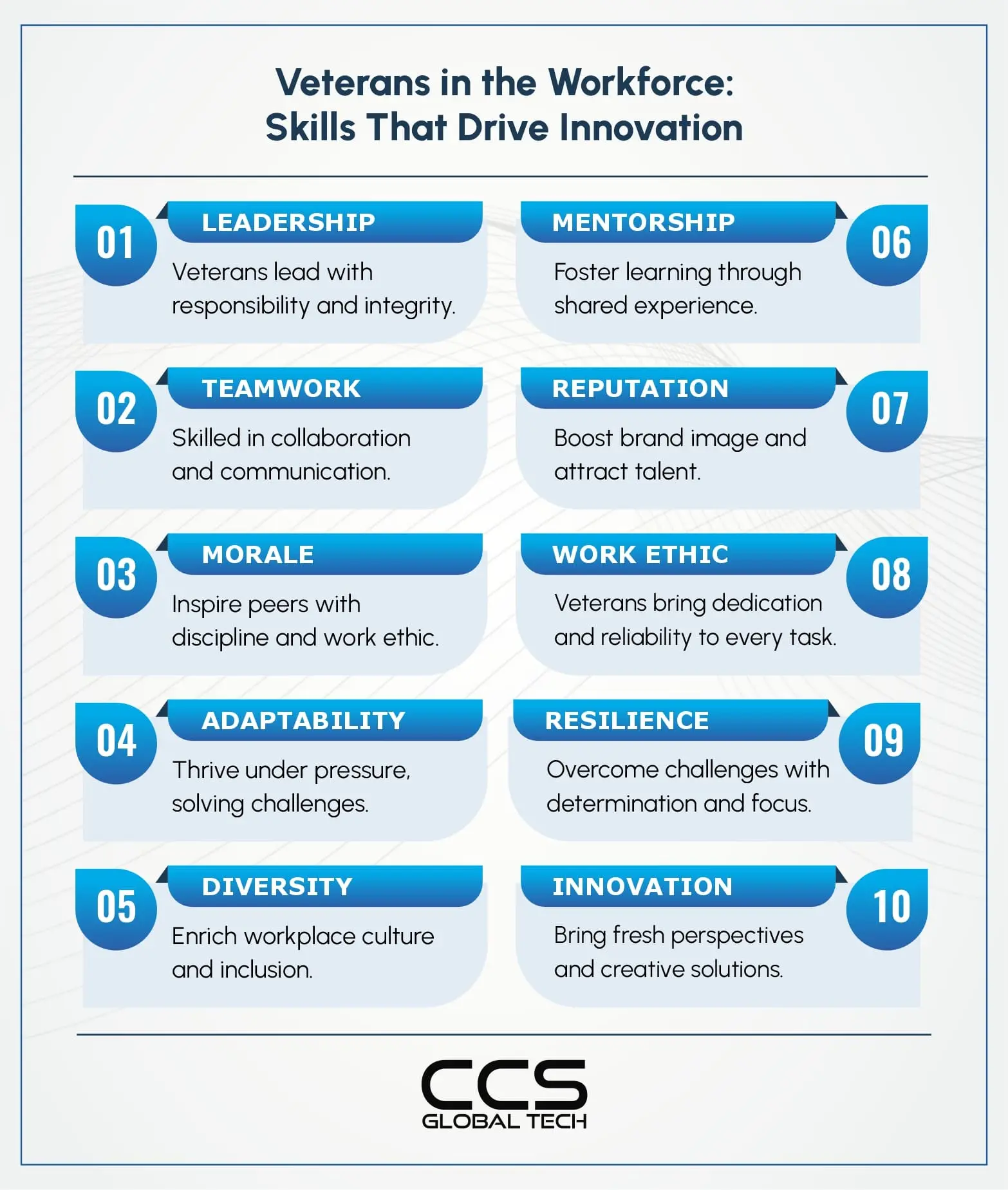 Veterans in The Workforce Skills That Drive Innovation